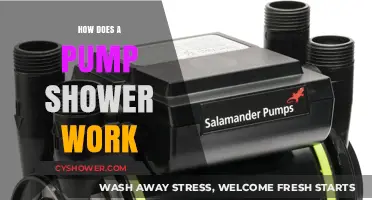 Understanding Pump Showers: A Comprehensive Guide to Their Functionality