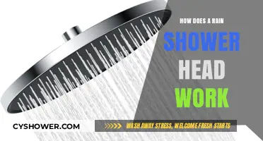 Understanding the Mechanism Behind Rain Shower Heads: A Comprehensive Guide