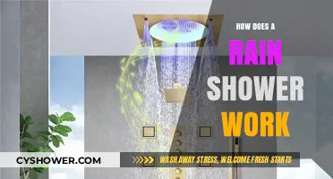 Understanding the Mechanics of a Refreshing Rain Shower