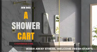 Revolutionize Your Bathroom: The Ultimate Guide to Shower Carts