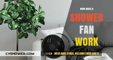 Understanding Shower Fans: A Guide to Their Functionality and Benefits