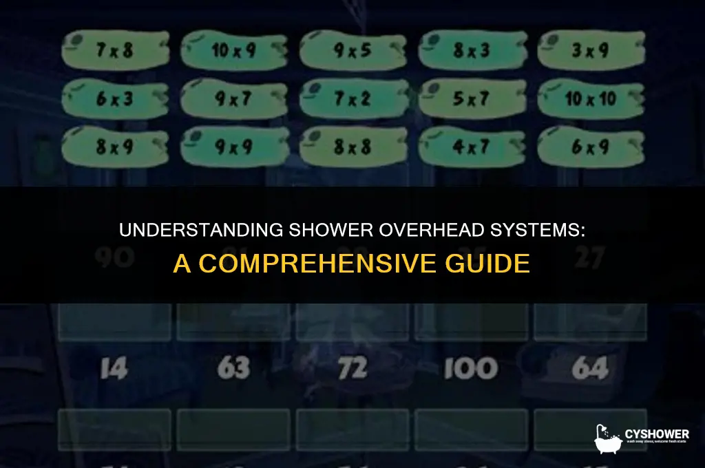 how does a shower overhead work