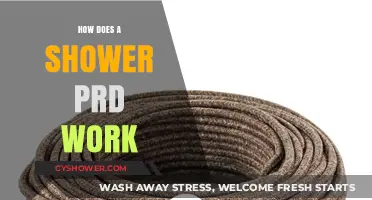 Understanding the Mechanics: How Does a Shower PRD Work?