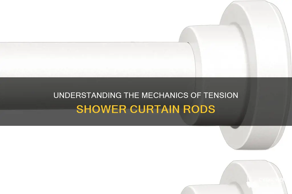 how does a tension shower curtain rod work