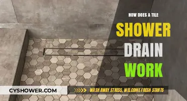 Understanding the Mechanics of a Tile Shower Drain System