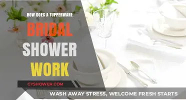 Tupperware Bridal Shower Guide: Unique Gifts, Fun Games, and Planning Tips