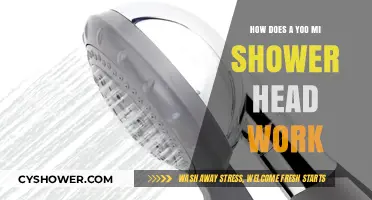 How Yoo Mi Shower Heads Work: A Comprehensive Guide
