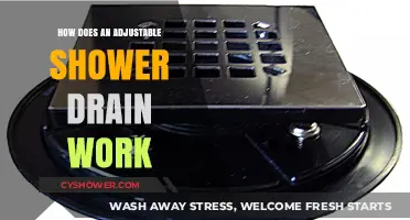 Understanding Adjustable Shower Drains: Functionality and Installation Guide