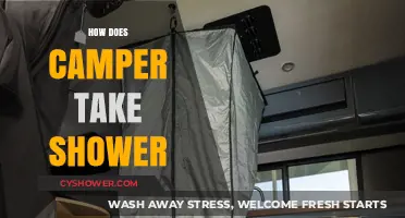 Camper Shower Essentials: Tips for Staying Clean on the Road