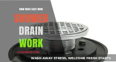 Understanding Cast Iron Shower Drains: Functionality and Maintenance Tips