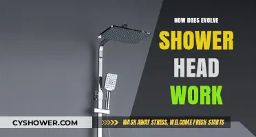 How Evolve Shower Heads Work: Innovative Water-Saving Technology Explained