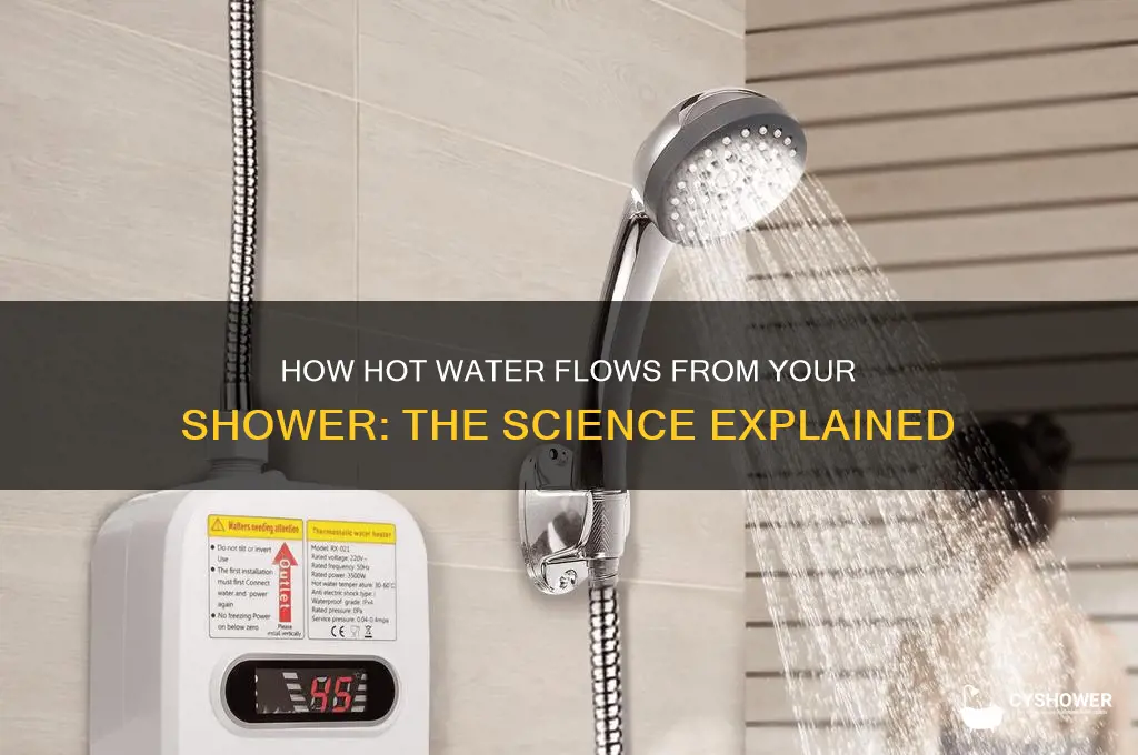 how does hot water coming out of the shower