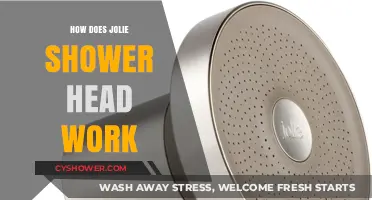 Jolie Shower Head: Innovative Technology for a Luxurious Shower Experience