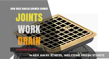 Kohler Shower Corner Joints: Understanding Drain Functionality and Design