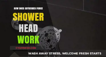 How Oxygenics Force Shower Heads Enhance Water Pressure and Efficiency