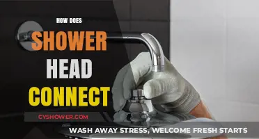 Understanding Shower Head Connections: A Step-by-Step Guide to Easy Installation
