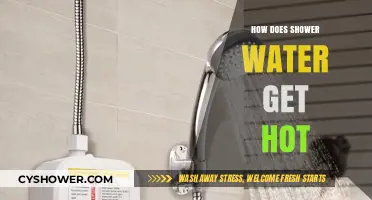 How Does Shower Water Get Hot? Exploring Heating Systems