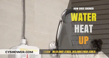 How Shower Water Heaters Work: A Comprehensive Heating Guide