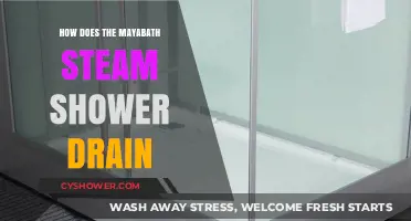 Understanding the Efficient Drainage System of the Mayabath Steam Shower