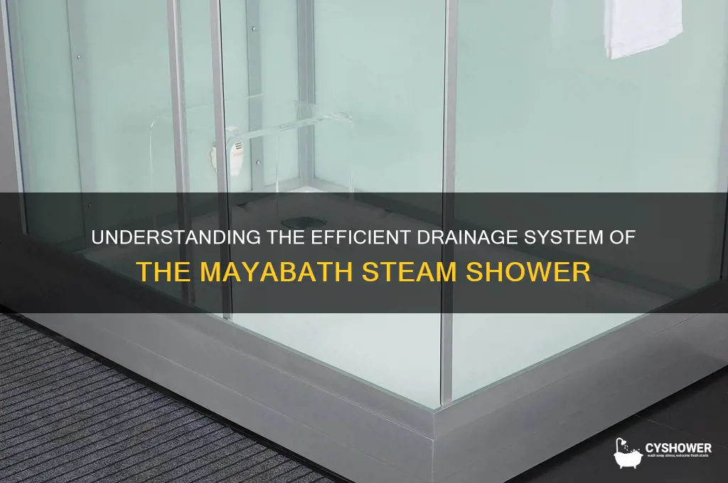 how does the mayabath steam shower drain