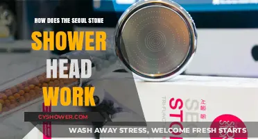 Seoul Stone Shower Head: Innovative Technology for a Luxurious Shower Experience