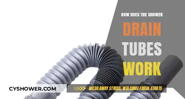 Understanding Shower Drain Tubes: Function, Installation, and Maintenance Tips