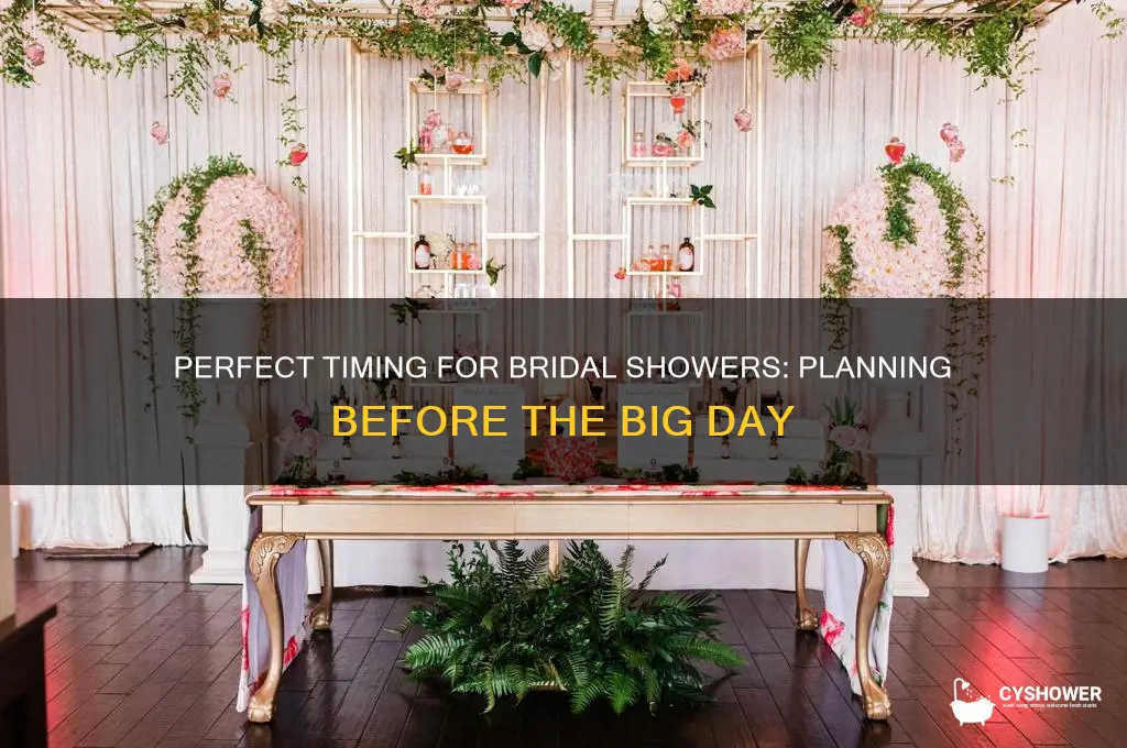 how early before wedding do you do bridal shower