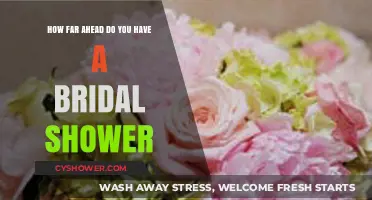 Perfect Timing: Planning Your Bridal Shower Ahead of the Big Day