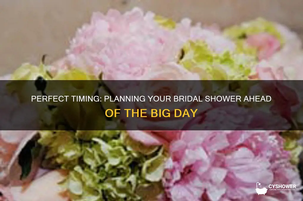 how far ahead do you have a bridal shower