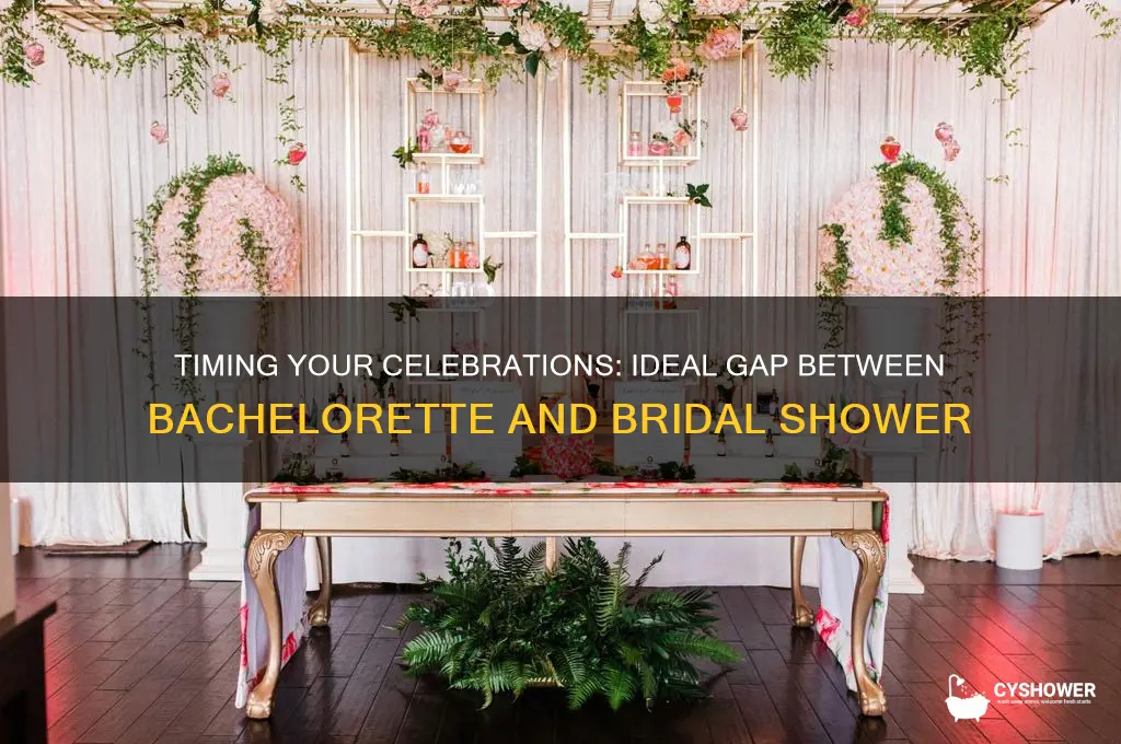 how far apart should my bacholertte and bridal shower be