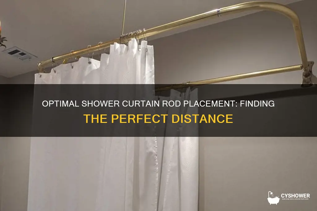 how far back to put shower curtain rod