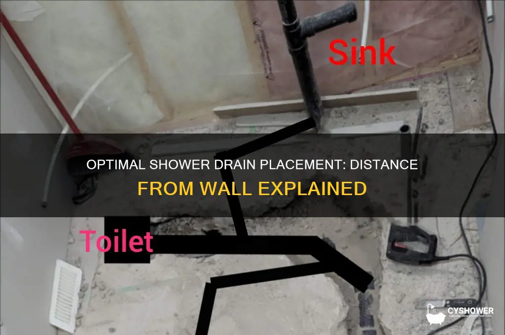 how far does shower drain need to be from wall