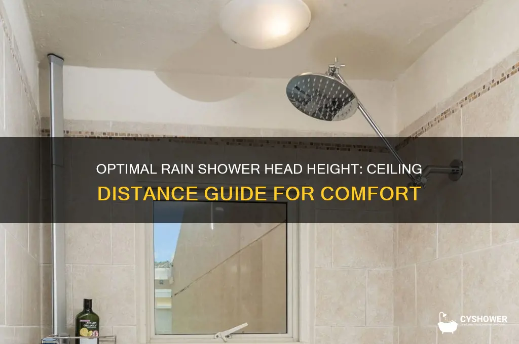 how far from ceiling for rain shower head