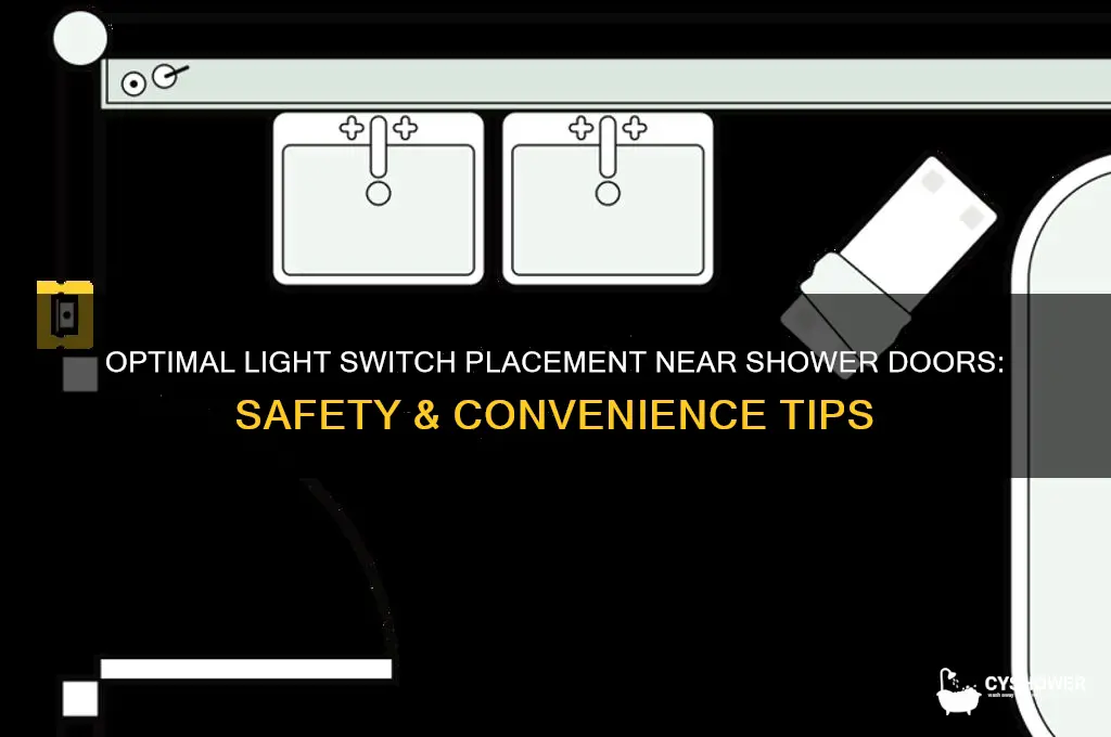 how far from shower door for light switch