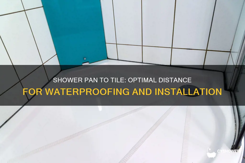 how far from the bottom of shower pan to tile