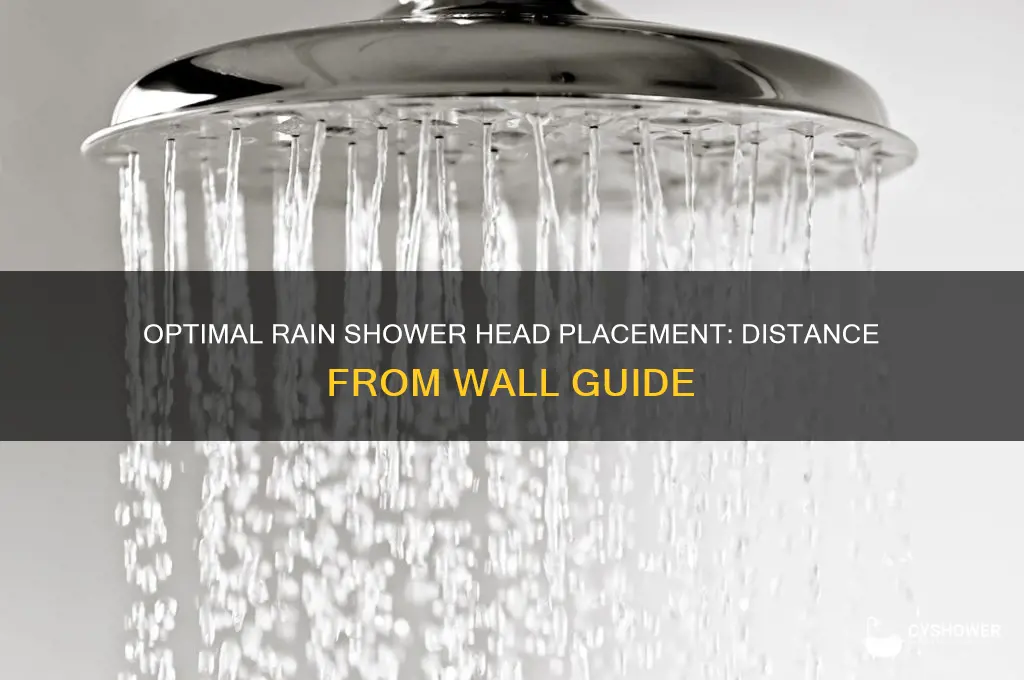 how far should rain shower head be from wall