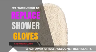 When to Replace Shower Gloves: A Guide to Hygiene and Longevity