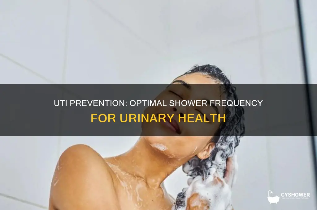 how frequently should you shower if you get frequent utis