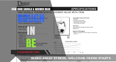 Optimal Shower Head Rough-In Height: A Comprehensive Guide for Installation