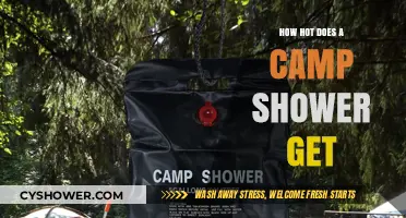 How Hot Can a Camp Shower Get? A Temperature Guide