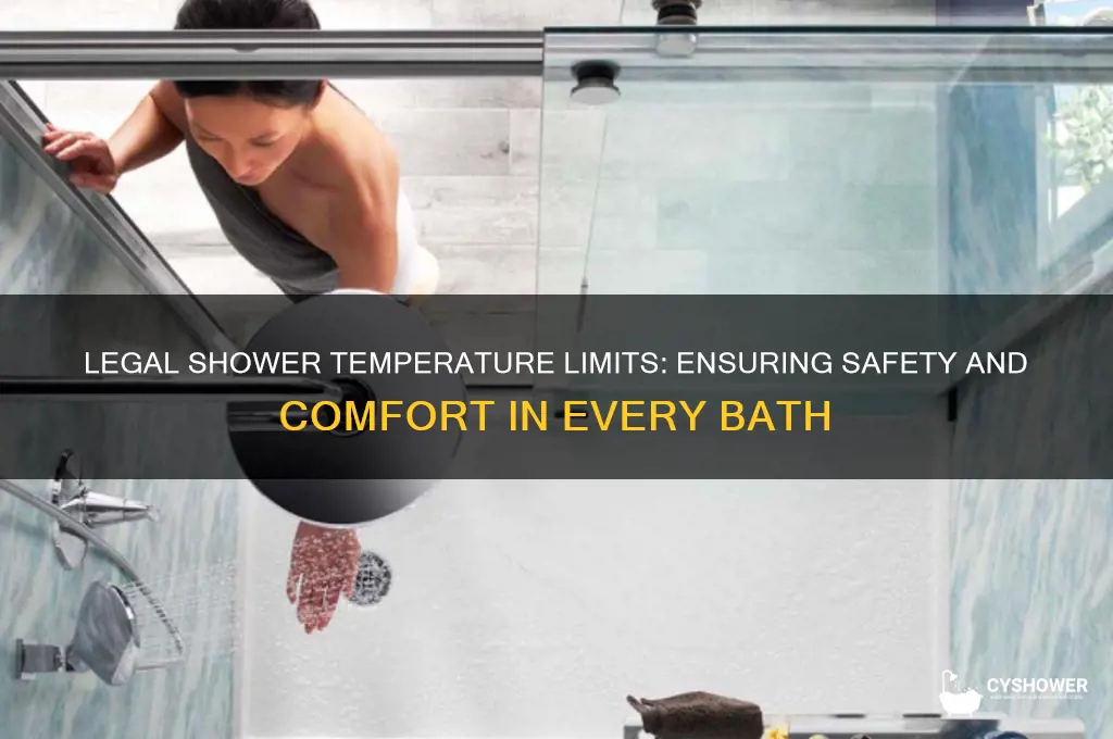 how hot should shower water be legally