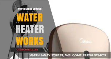 How Instant Shower Water Heaters Work: A Quick Guide