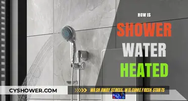 How Shower Water Heaters Work: A Comprehensive Heating Guide