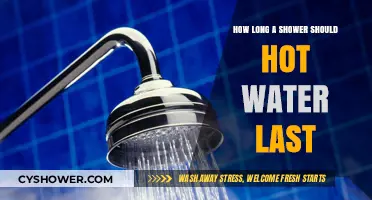 Maximizing Hot Water: Ideal Shower Duration for Energy Efficiency