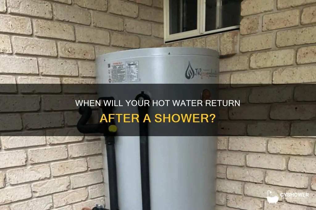 how long after a shower will my hot water again