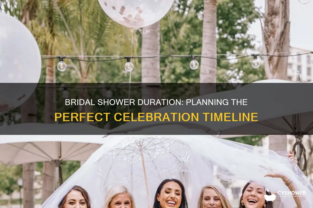 how long are bridal shower