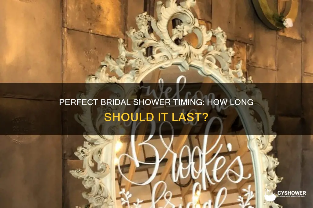 how long bridal shower