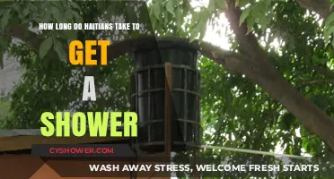 Haitian Shower Habits: Understanding Daily Hygiene Practices and Timeframes