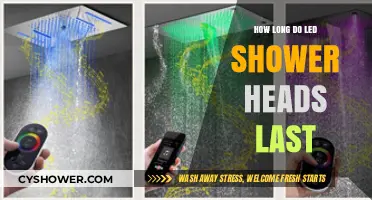 LED Shower Heads Lifespan: Durability, Maintenance, and Longevity Explained