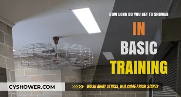 Shower Time in Basic Training: What Recruits Can Expect